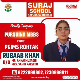 Best School of Bhiwadi